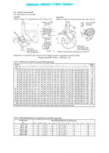 C6-2.CNS 鉤頭和DIN 鉤頭比較表 CNS & DIN Hook Comparison Table