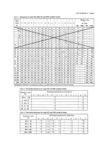 C6-4.CNS 鉤頭和DIN 鉤頭比較表 CNS & DIN Hook Comparison Table