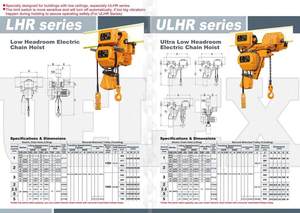 6.LHR與ULHR系列低舉型和超低舉型電動鍊條吊車 LHR & ULHR Series- Low Headroom & Ultra Low Headroom Electric Chain Hoist