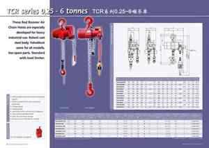 6.TCR系列0.25~6噸吊車 TCR SERIES 0.25~6 TONNES