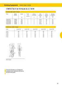 22.COMPACT型手拉吊車技術及尺寸資料HAND CHAIN HOIST TECHNICAL DATA DIMENSIONS MODEL COMPACT