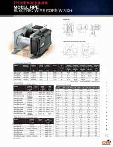13.RPE型電動鋼索捲揚機 MODEL RPE ELECTRIC WIRE ROPE WINCH